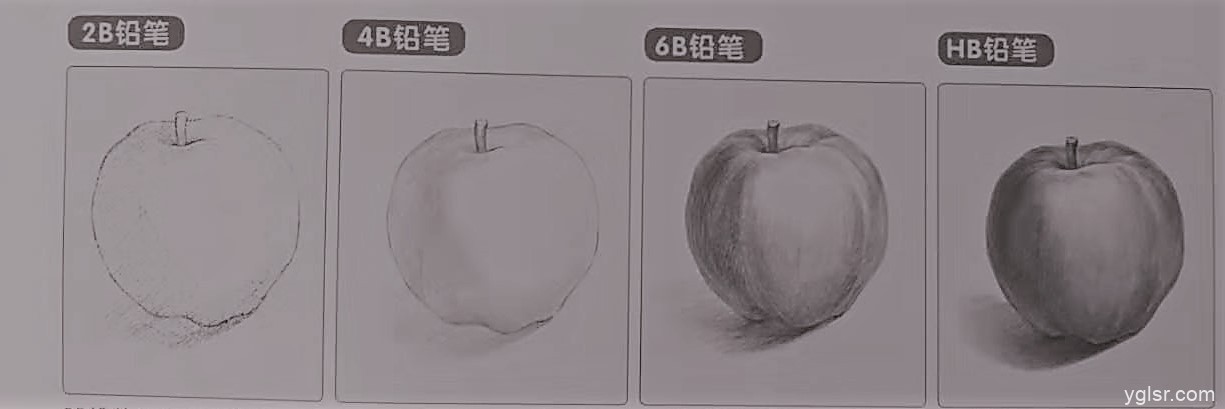 素描工具:素描不同型号的铅笔试用范围