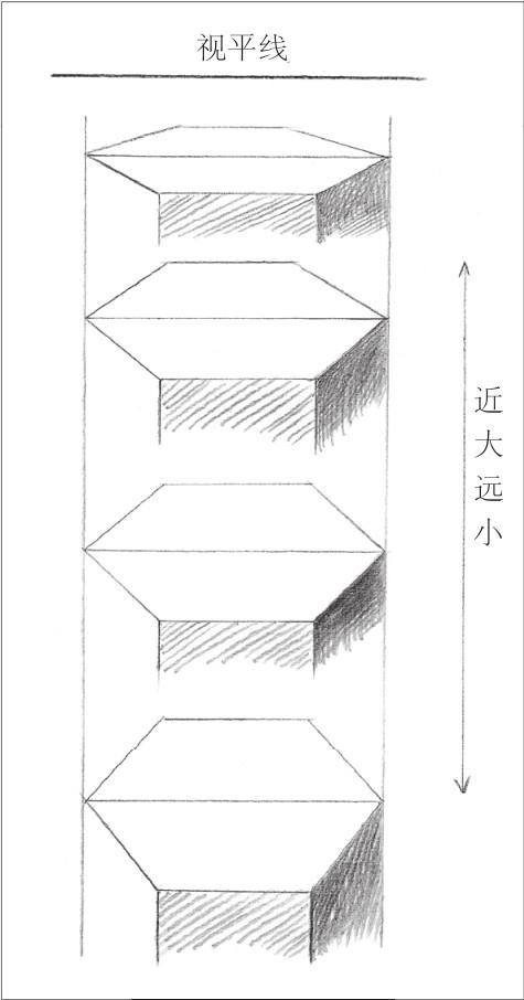 素描六棱柱的结构画法和素描步骤