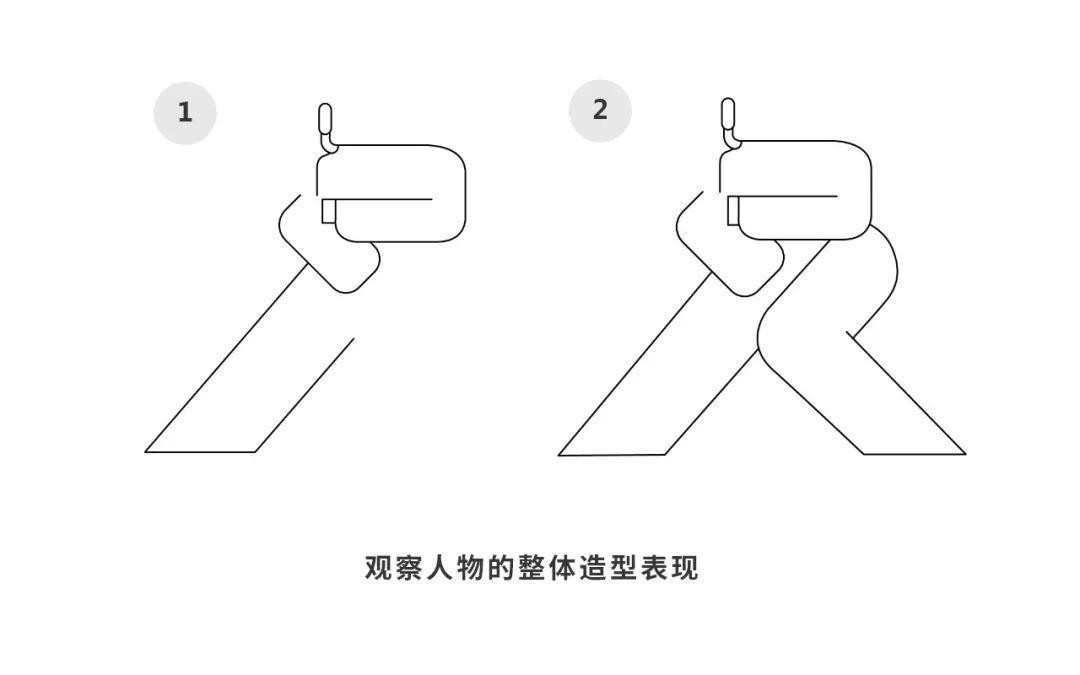 用AI绘制夸张扁平化插画人物