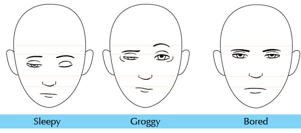 超全面的人体解剖学：人各种不同面部表情该怎么画出来