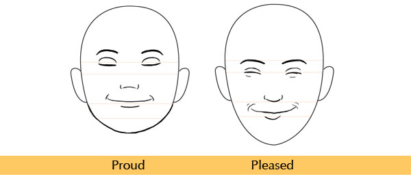 超全面的人体解剖学：人各种不同面部表情该怎么画出来
