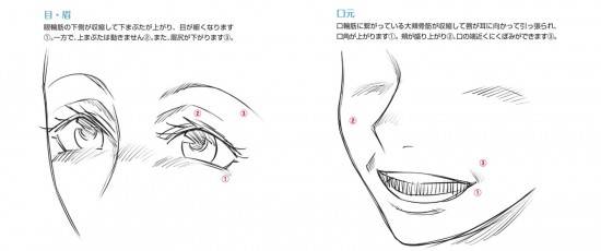 漫画人物6种基本表情的画法 “喜”的表情画法