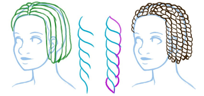 非洲人头发怎么画，如何画出自然、有质感的非洲式发型